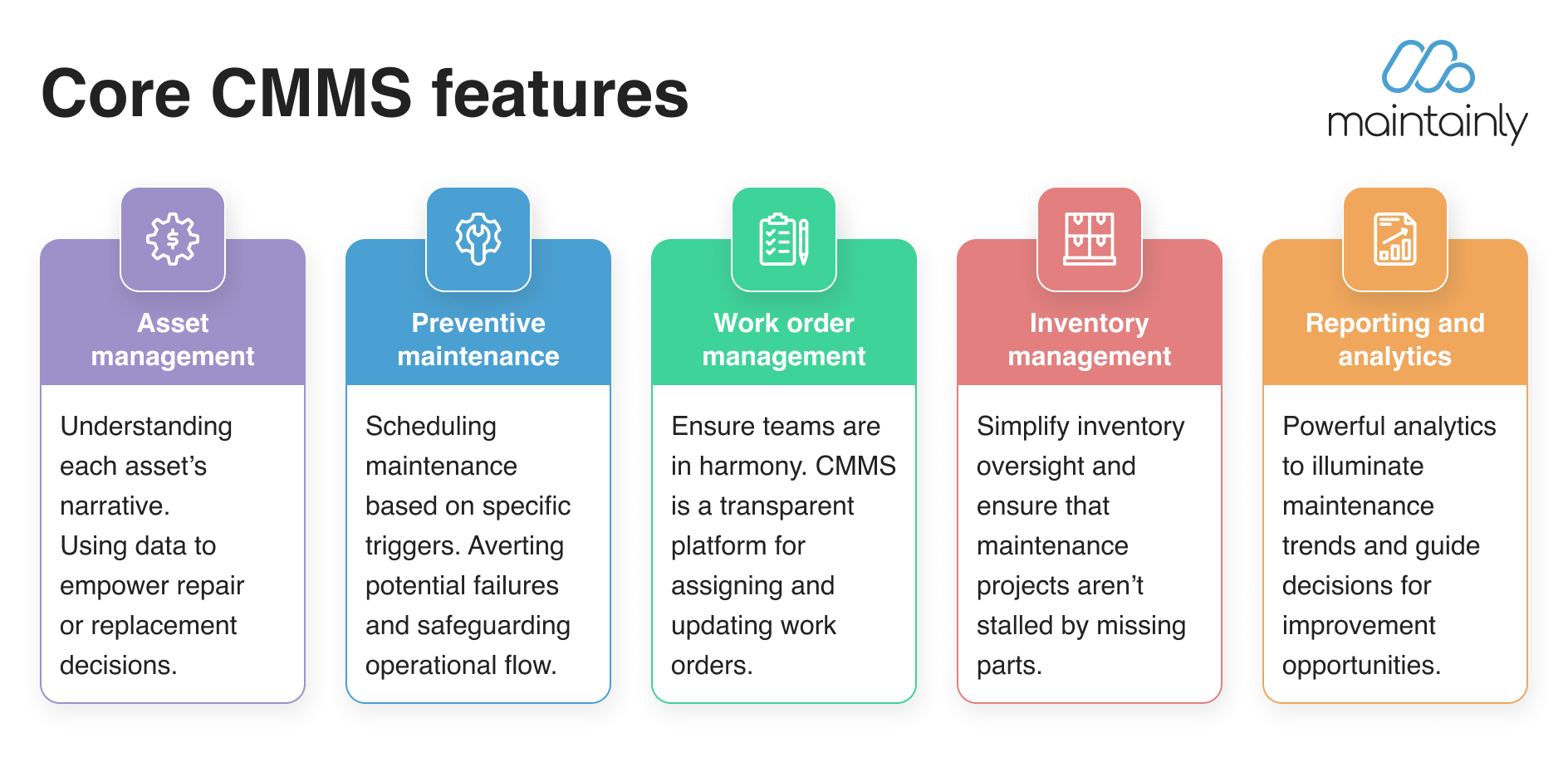 Top 5 core CMMS features | Maintainly