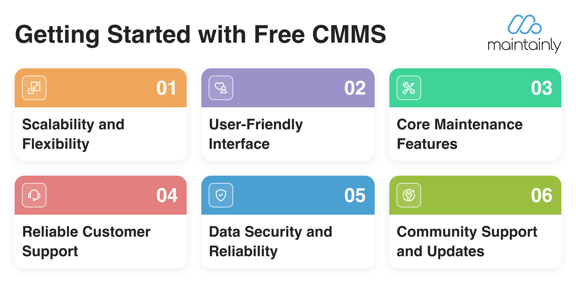 Six steps to getting started with free CMMS