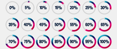 Repair vs replace with the 75 percent rule of maintenance