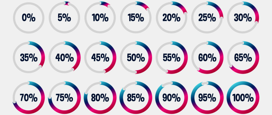 Repair vs replace with the 75 percent rule of maintenance