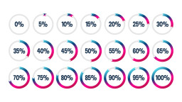 Repair vs replace with the 75 percent rule of maintenance