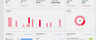 Maintainly dashboard screenshot | CMMS
