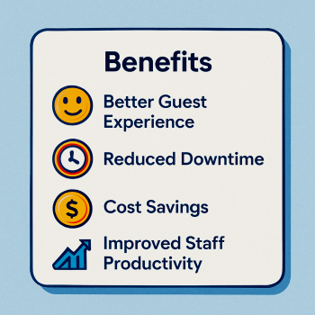 List of benefits to hotel of using CMMS | Maintainly