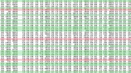 spreadsheet showing lots of meaningless data